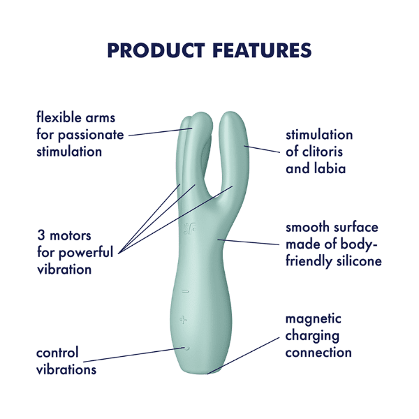 Satisfyer Threesome 3 - Mint Clit Stimulation My Amazing Fantasy