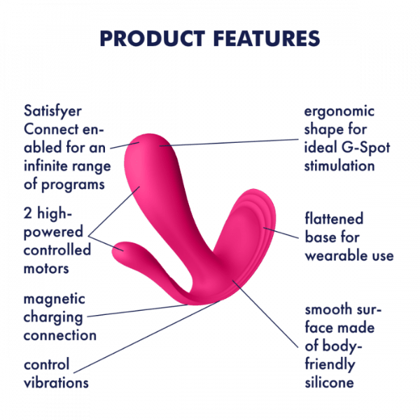 SATISFYER TOP SECRET+ APP-CONTROLLED PIN App & Remote Controlled My Amazing Fantasy
