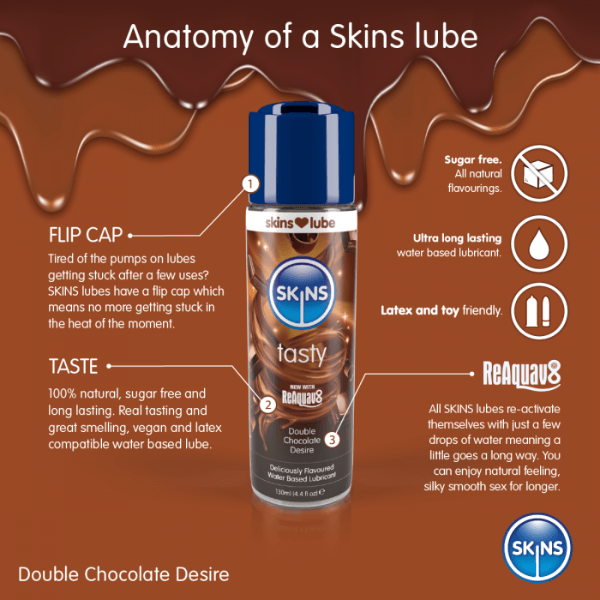 Skins Double Chocolate Desire Lube 130ml Lubes My Amazing Fantasy