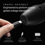 Doxy 2.0 - Die Cast Compact Cordless - Matte Black