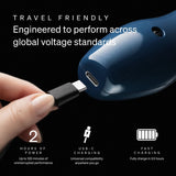 Doxy 2.0 - Die Cast Compact Cordless - Blue