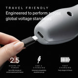 Doxy 2.0 - Die Cast Max Cordless - White