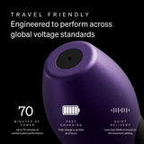 Doxy Go - Purple